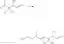 Fig. 191 - Saturated-ring-fused dihydropyrimidinone or dihydrotriazinone compounds and pharmaceutical use thereof