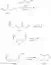 Fig. 43 - Saturated-ring-fused dihydropyrimidinone or dihydrotriazinone compounds and pharmaceutical use thereof
