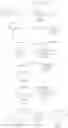 Fig. 72 - Saturated-ring-fused dihydropyrimidinone or dihydrotriazinone compounds and pharmaceutical use thereof