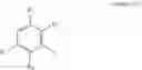 Fig. 26 - A PROCESS FOR THE PREPARATION OF TRIAZINE INTERMEDIATES AND A PROCESS FOR THE PREPARATION OF UV ABSORBERS THEREOF
