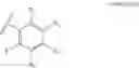 Fig. 42 - A PROCESS FOR THE PREPARATION OF TRIAZINE INTERMEDIATES AND A PROCESS FOR THE PREPARATION OF UV ABSORBERS THEREOF