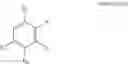 Fig. 44 - A PROCESS FOR THE PREPARATION OF TRIAZINE INTERMEDIATES AND A PROCESS FOR THE PREPARATION OF UV ABSORBERS THEREOF