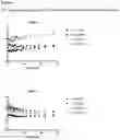 Fig. 03 - NOVEL TETRAZINE COMPOUNDS FOR IN VIVO IMAGING