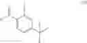 Fig. 09 - METHOD FOR PRODUCING OPTICALLY ACTIVE PYRROLIDINE COMPOUNDS