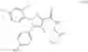 Fig. 28 - CB1R RECEPTOR BLOCKERS WITH ACYCLIC BACKBONES