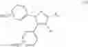 Fig. 76 - CB1R RECEPTOR BLOCKERS WITH ACYCLIC BACKBONES