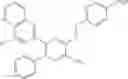 Fig. 146 - HETEROCYCLIC COMPOUNDS AS ADENOSINE ANTAGONISTS