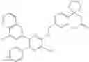 Fig. 152 - HETEROCYCLIC COMPOUNDS AS ADENOSINE ANTAGONISTS