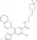 Fig. 291 - HETEROCYCLIC COMPOUNDS AS ADENOSINE ANTAGONISTS
