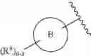 Fig. 52 - HETEROCYCLIC COMPOUNDS AS ADENOSINE ANTAGONISTS