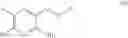 Fig. 582 - HETEROCYCLIC COMPOUNDS AS ADENOSINE ANTAGONISTS