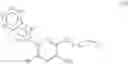 Fig. 90 - HETEROCYCLIC COMPOUNDS AS ADENOSINE ANTAGONISTS