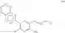 Fig. 91 - HETEROCYCLIC COMPOUNDS AS ADENOSINE ANTAGONISTS