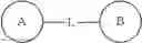 Fig. 07 - FLUOROVINYLBENZAMIDE COMPOUND AS PD-L1 IMMUNOMODULATOR