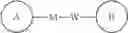 Fig. 08 - FLUOROVINYLBENZAMIDE COMPOUND AS PD-L1 IMMUNOMODULATOR