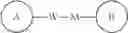 Fig. 09 - FLUOROVINYLBENZAMIDE COMPOUND AS PD-L1 IMMUNOMODULATOR