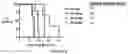 Fig. 04 - BRD4-JAK2 INHIBITORS