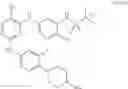 Fig. 132 - BRD4-JAK2 INHIBITORS