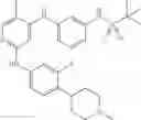 Fig. 162 - BRD4-JAK2 INHIBITORS