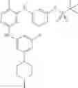 Fig. 165 - BRD4-JAK2 INHIBITORS