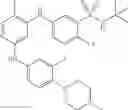 Fig. 167 - BRD4-JAK2 INHIBITORS