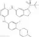 Fig. 17 - BRD4-JAK2 INHIBITORS