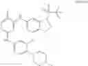 Fig. 172 - BRD4-JAK2 INHIBITORS
