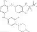 Fig. 19 - BRD4-JAK2 INHIBITORS