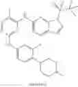 Fig. 191 - BRD4-JAK2 INHIBITORS