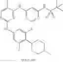 Fig. 194 - BRD4-JAK2 INHIBITORS