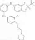 Fig. 20 - BRD4-JAK2 INHIBITORS