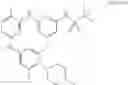 Fig. 200 - BRD4-JAK2 INHIBITORS