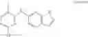 Fig. 205 - BRD4-JAK2 INHIBITORS