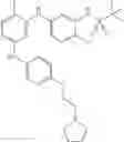 Fig. 21 - BRD4-JAK2 INHIBITORS