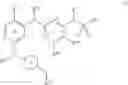 Fig. 224 - BRD4-JAK2 INHIBITORS