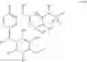 Fig. 225 - BRD4-JAK2 INHIBITORS