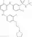 Fig. 23 - BRD4-JAK2 INHIBITORS