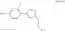 Fig. 61 - BRD4-JAK2 INHIBITORS