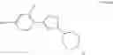 Fig. 63 - BRD4-JAK2 INHIBITORS