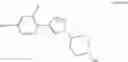 Fig. 65 - BRD4-JAK2 INHIBITORS