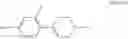 Fig. 66 - BRD4-JAK2 INHIBITORS
