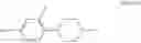 Fig. 67 - BRD4-JAK2 INHIBITORS