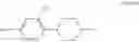 Fig. 78 - BRD4-JAK2 INHIBITORS