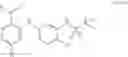 Fig. 85 - BRD4-JAK2 INHIBITORS