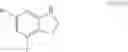 Fig. 99 - BRD4-JAK2 INHIBITORS