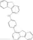 Fig. 187 - Materials for organic electroluminescent devices
