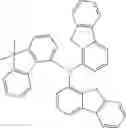 Fig. 221 - Materials for organic electroluminescent devices