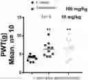 Fig. 01 - 3-ARYLOXY-3-ARYL-PROPYLAMINE COMPOUND AND USES THEREOF