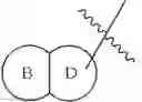 Fig. 15 - 3-ARYLOXY-3-ARYL-PROPYLAMINE COMPOUND AND USES THEREOF
