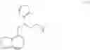 Fig. 91 - 3-ARYLOXY-3-ARYL-PROPYLAMINE COMPOUND AND USES THEREOF